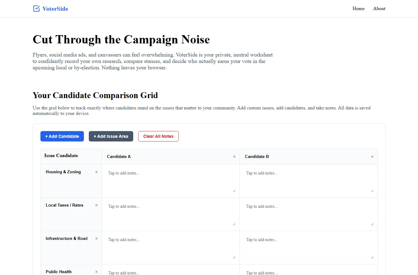 Screenshot of VoterSide: Candidate Note Card interface showing the project page in use